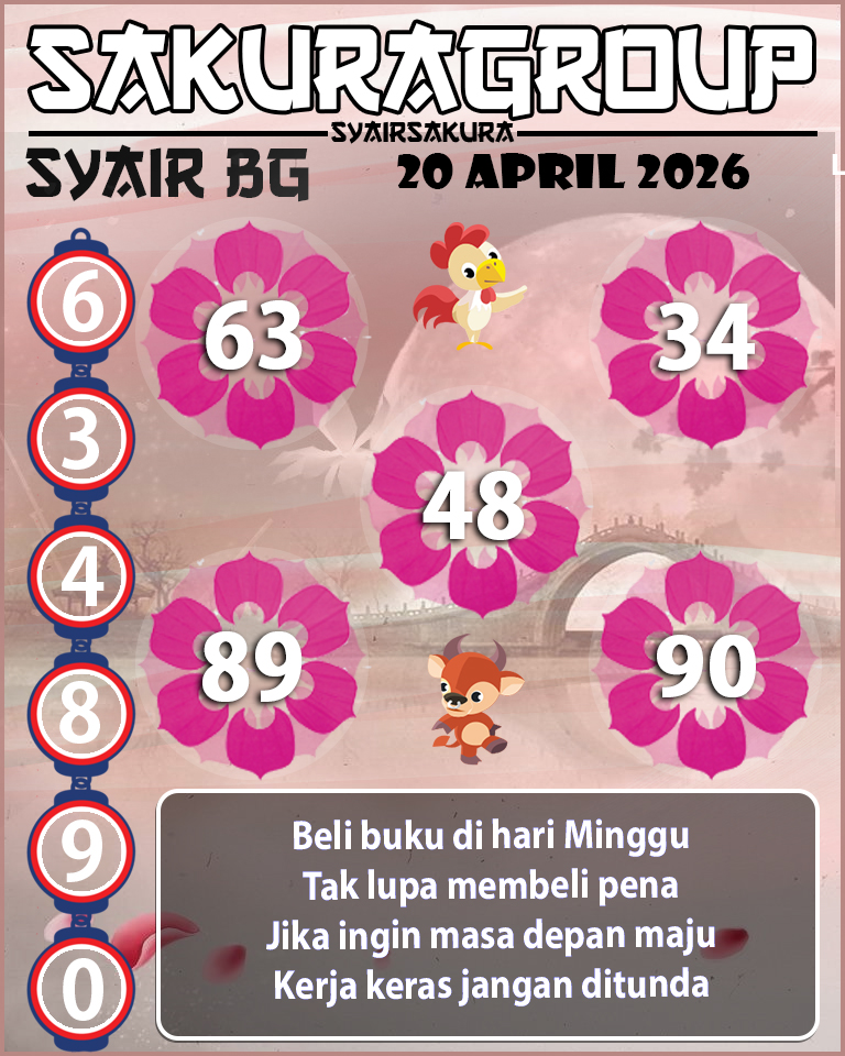 Prediksi SYAIR TOGEL BELGIUM