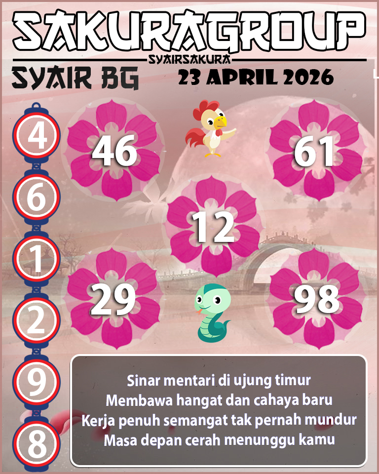Prediksi SYAIR TOGEL BELGIUM