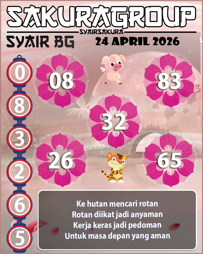 Prediksi SYAIR TOGEL BELGIUM