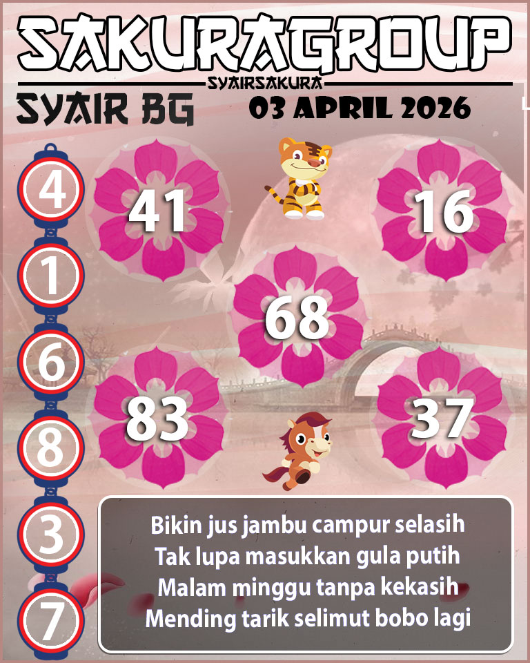 Prediksi SYAIR TOGEL BELGIUM