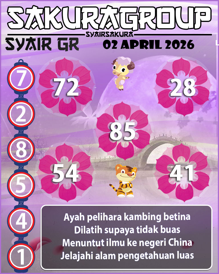PREDIKSI SYAIR TOGEL GIRONA