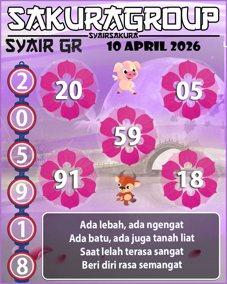 PREDIKSI SYAIR TOGEL GIRONA