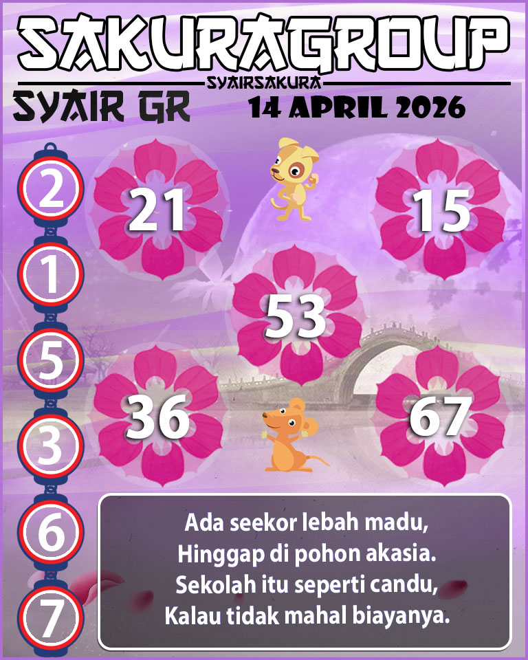 PREDIKSI SYAIR TOGEL GIRONA
