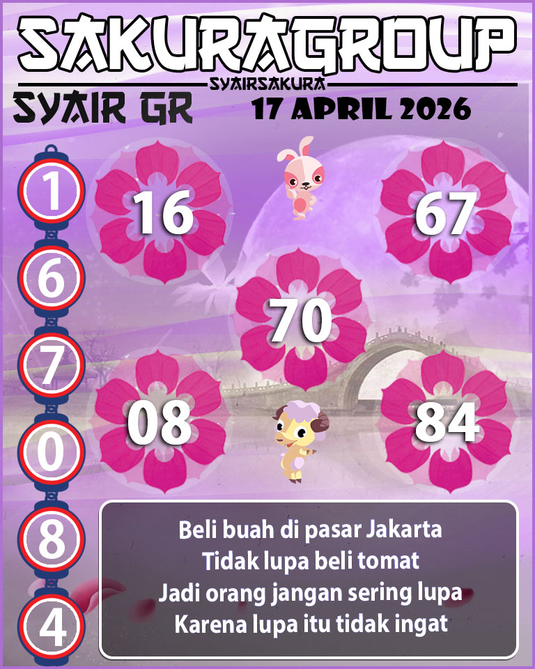 PREDIKSI SYAIR TOGEL GIRONA