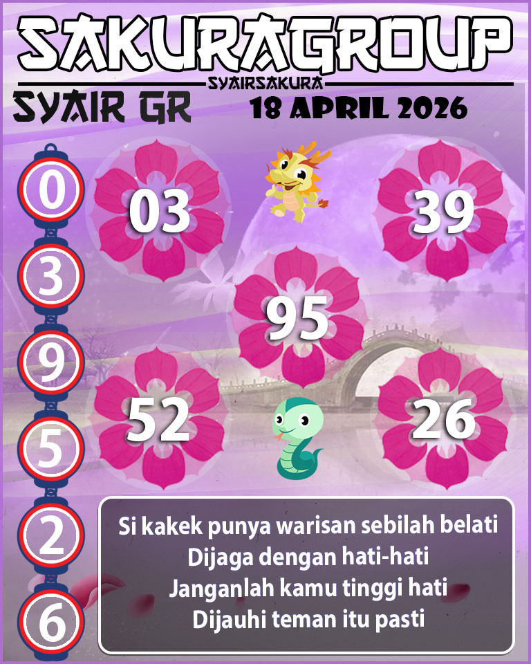 PREDIKSI SYAIR TOGEL GIRONA
