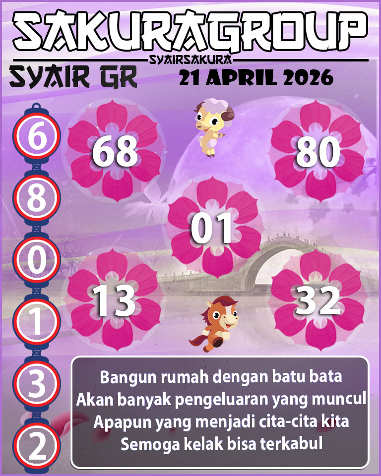 PREDIKSI SYAIR TOGEL GIRONA