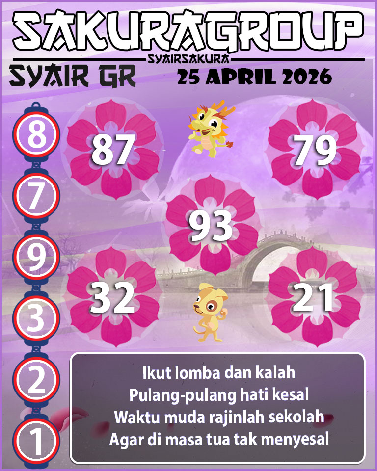 PREDIKSI SYAIR TOGEL GIRONA