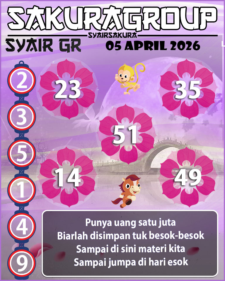 PREDIKSI SYAIR TOGEL GIRONA