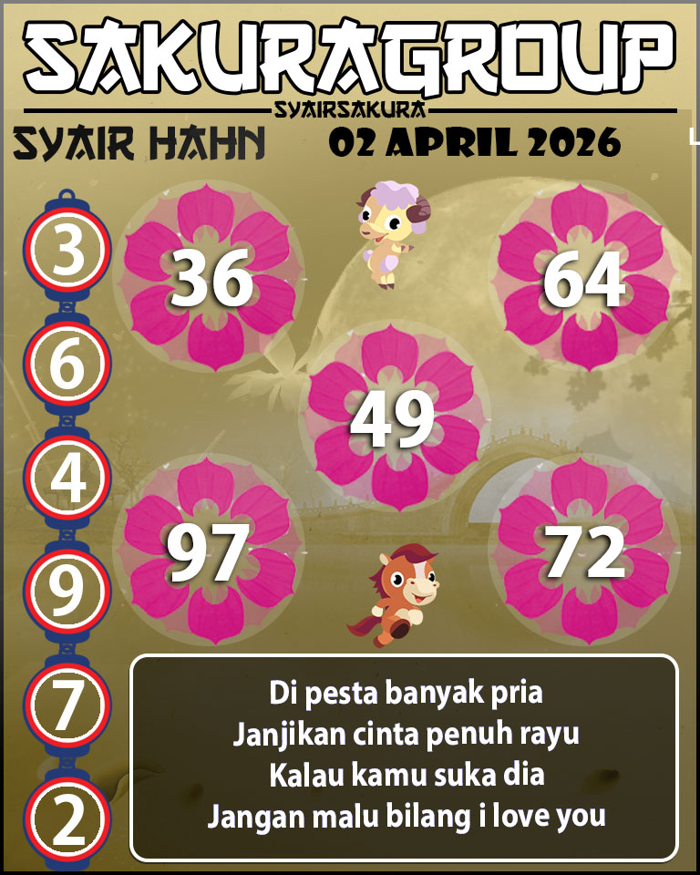 Prediksi SYAIR TOGEL HAHN