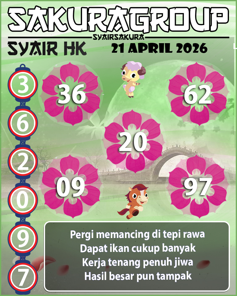 SYAIR HK HARI INI