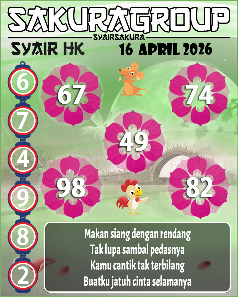 SYAIR HK HARI INI