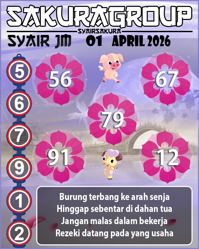 PREDIKSI SYAIR TOGEL JAMAICA