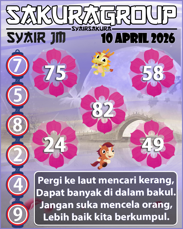 PREDIKSI SYAIR TOGEL JAMAICA