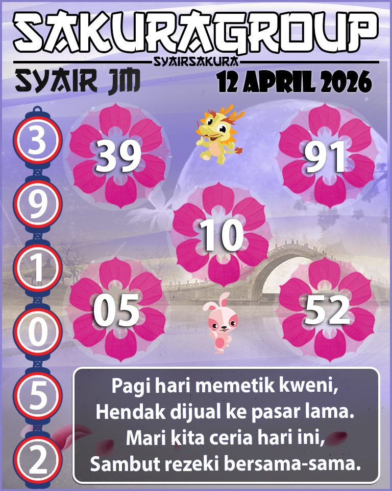 PREDIKSI SYAIR TOGEL JAMAICA