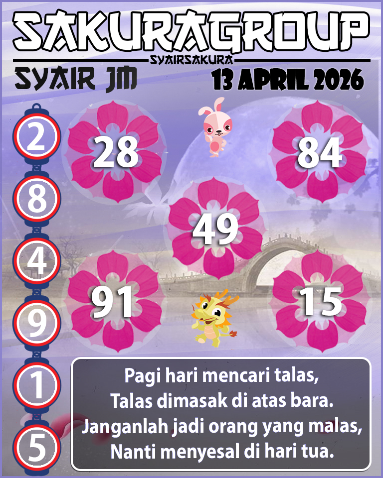 PREDIKSI SYAIR TOGEL JAMAICA