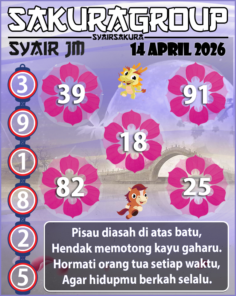 PREDIKSI SYAIR TOGEL JAMAICA