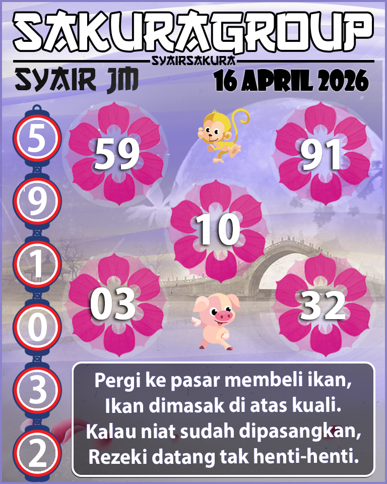 PREDIKSI SYAIR TOGEL JAMAICA