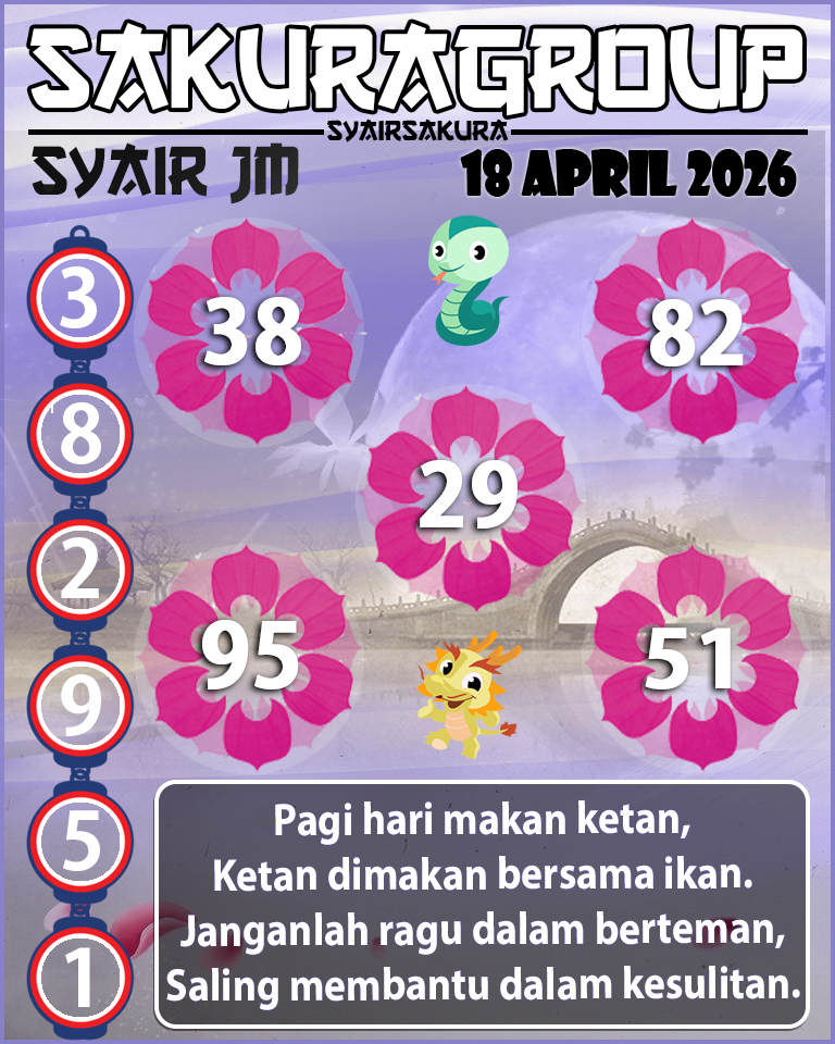 PREDIKSI SYAIR TOGEL JAMAICA