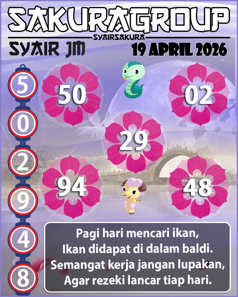 PREDIKSI SYAIR TOGEL JAMAICA