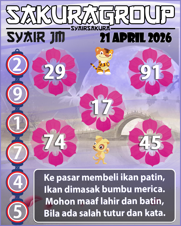 PREDIKSI SYAIR TOGEL JAMAICA