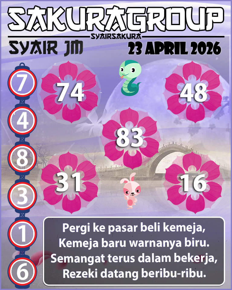PREDIKSI SYAIR TOGEL JAMAICA