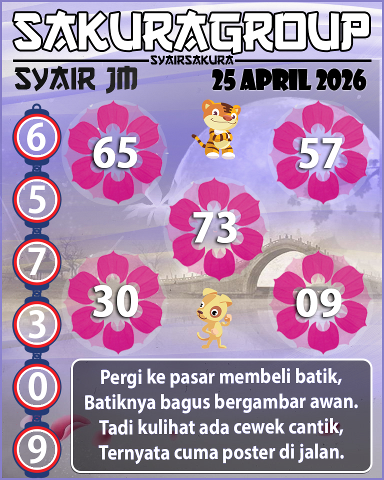 PREDIKSI SYAIR TOGEL JAMAICA