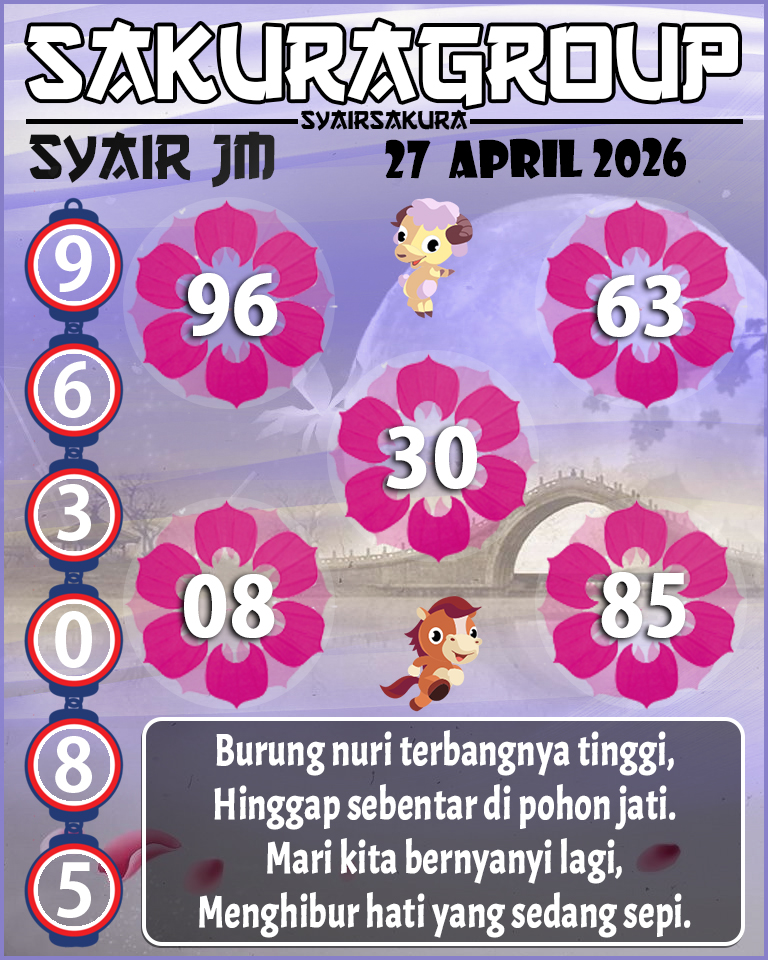 PREDIKSI SYAIR TOGEL JAMAICA