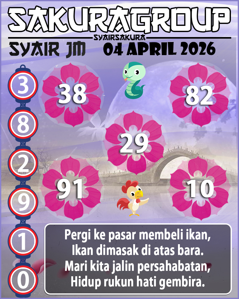 PREDIKSI SYAIR TOGEL JAMAICA