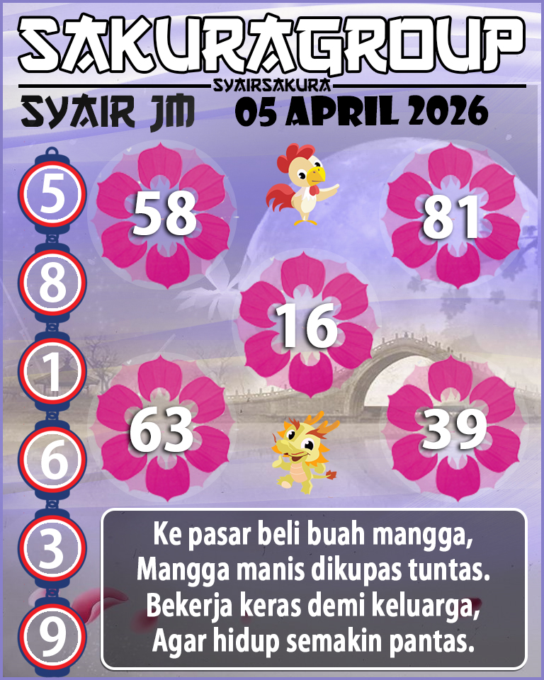 PREDIKSI SYAIR TOGEL JAMAICA