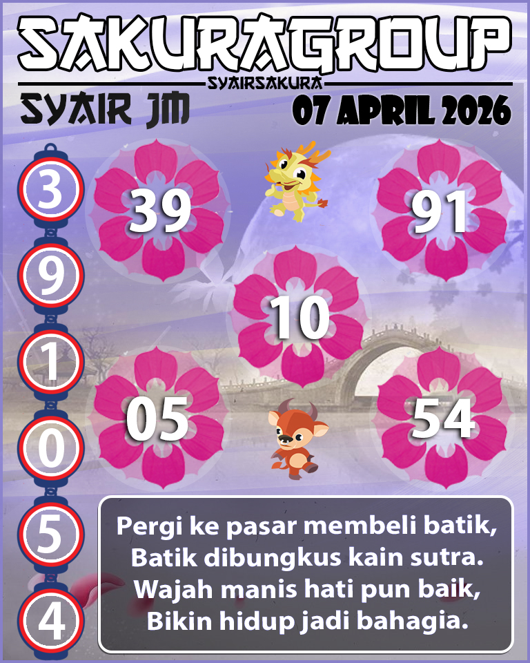 PREDIKSI SYAIR TOGEL JAMAICA