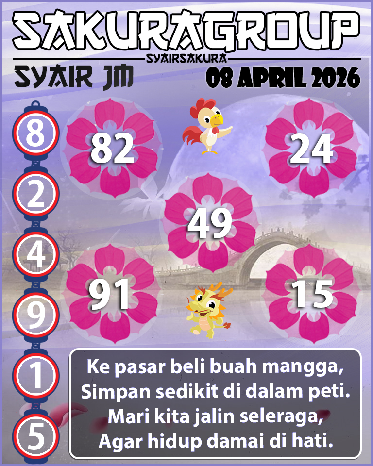 PREDIKSI SYAIR TOGEL JAMAICA