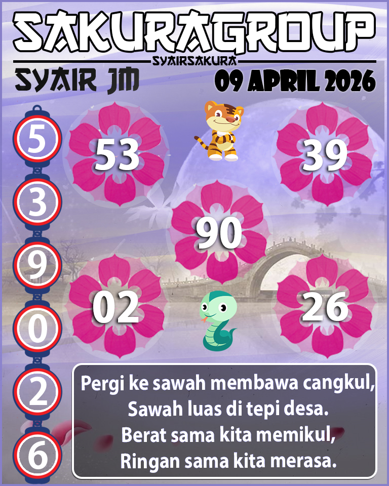PREDIKSI SYAIR TOGEL JAMAICA