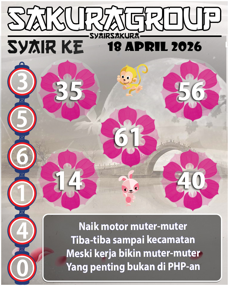 PREDIKSI SYAIR TOGEL KENYA