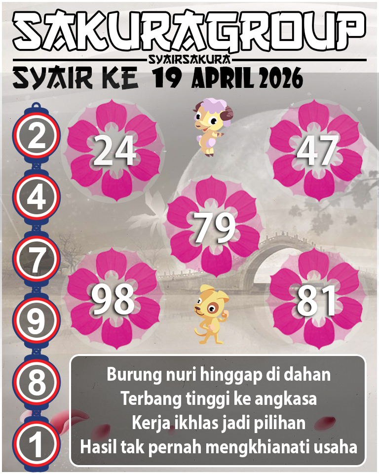 PREDIKSI SYAIR TOGEL KENYA