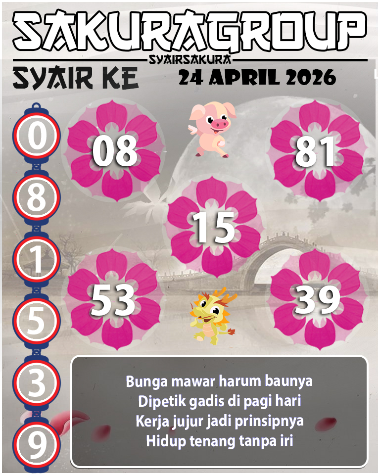 PREDIKSI SYAIR TOGEL KENYA