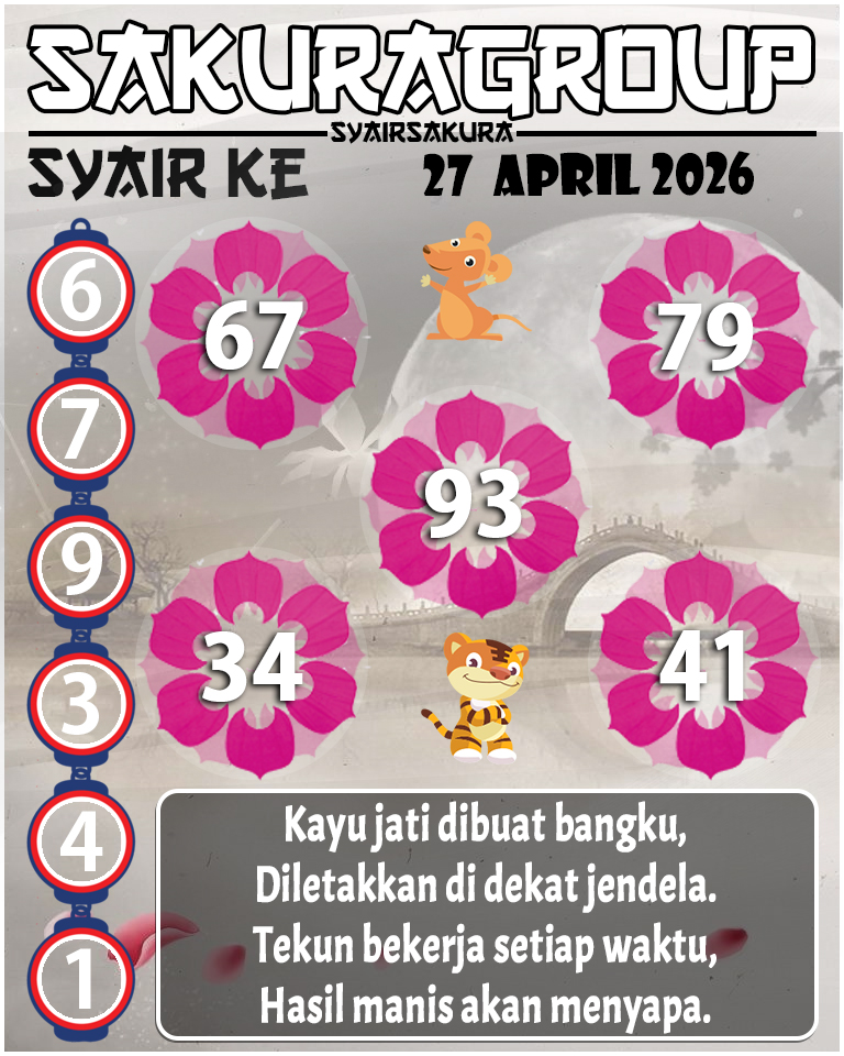 PREDIKSI SYAIR TOGEL KENYA