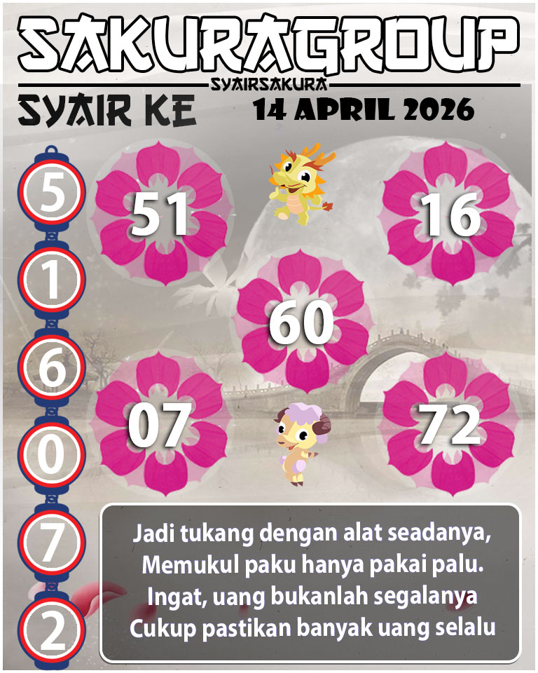 PREDIKSI SYAIR TOGEL KENYA