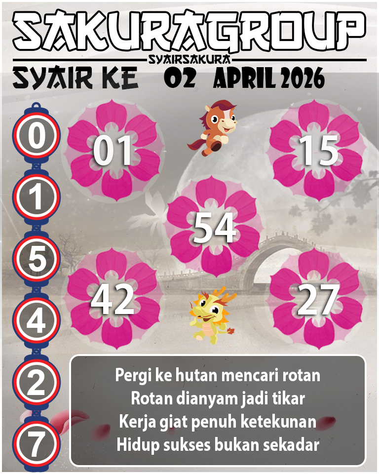 PREDIKSI SYAIR TOGEL KENYA