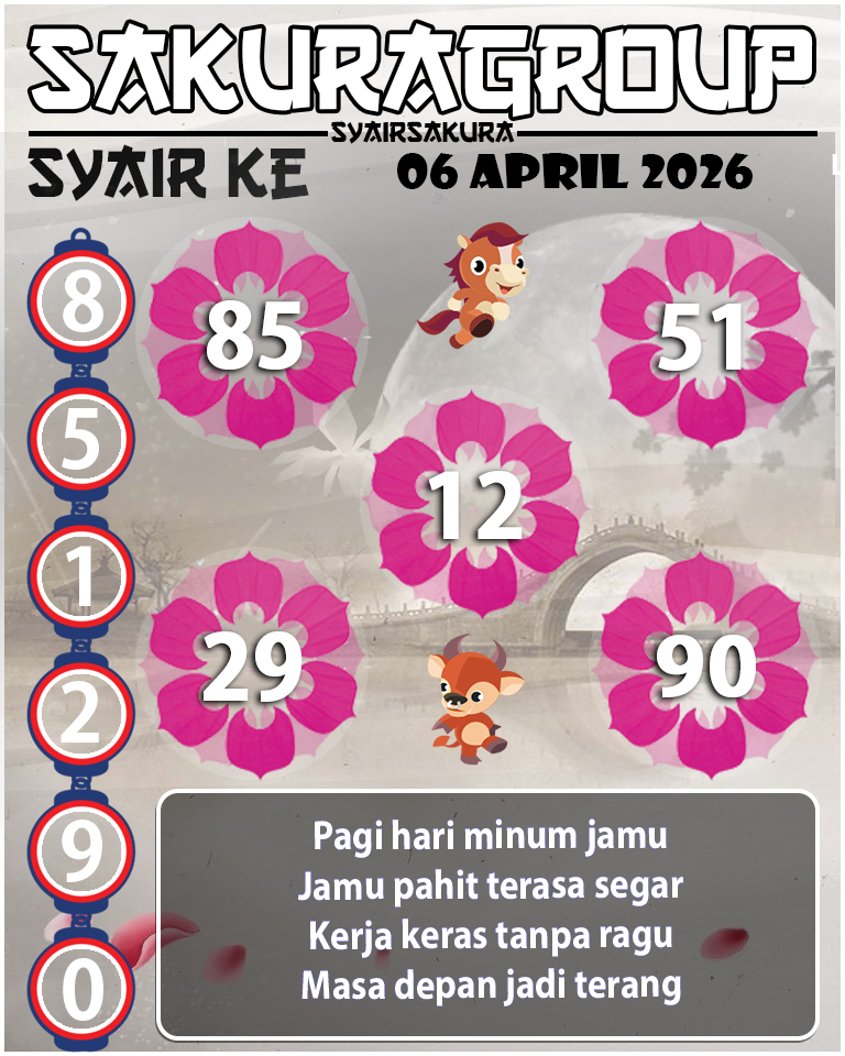 PREDIKSI SYAIR TOGEL KENYA