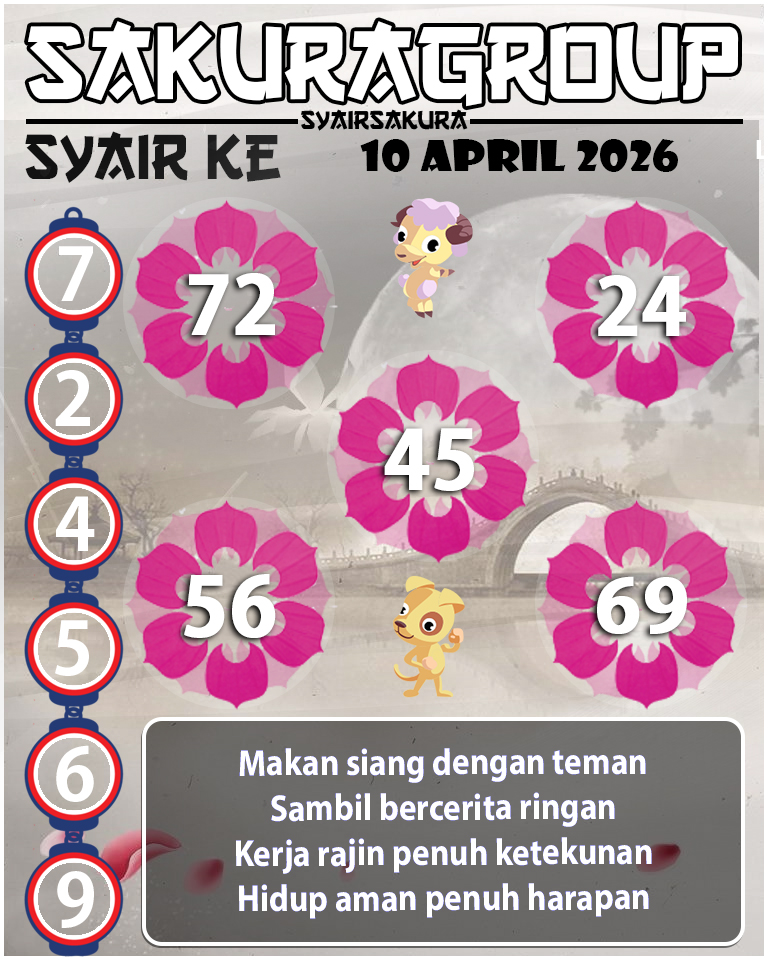 PREDIKSI SYAIR TOGEL KENYA