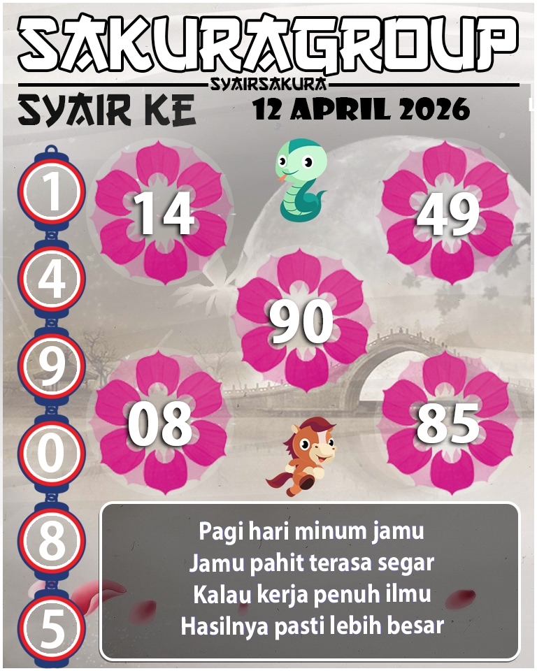 PREDIKSI SYAIR TOGEL KENYA