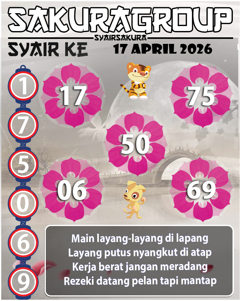PREDIKSI SYAIR TOGEL KENYA
