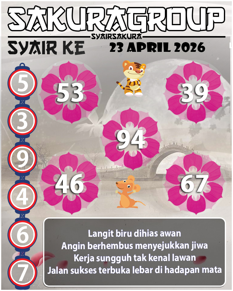 PREDIKSI SYAIR TOGEL KENYA