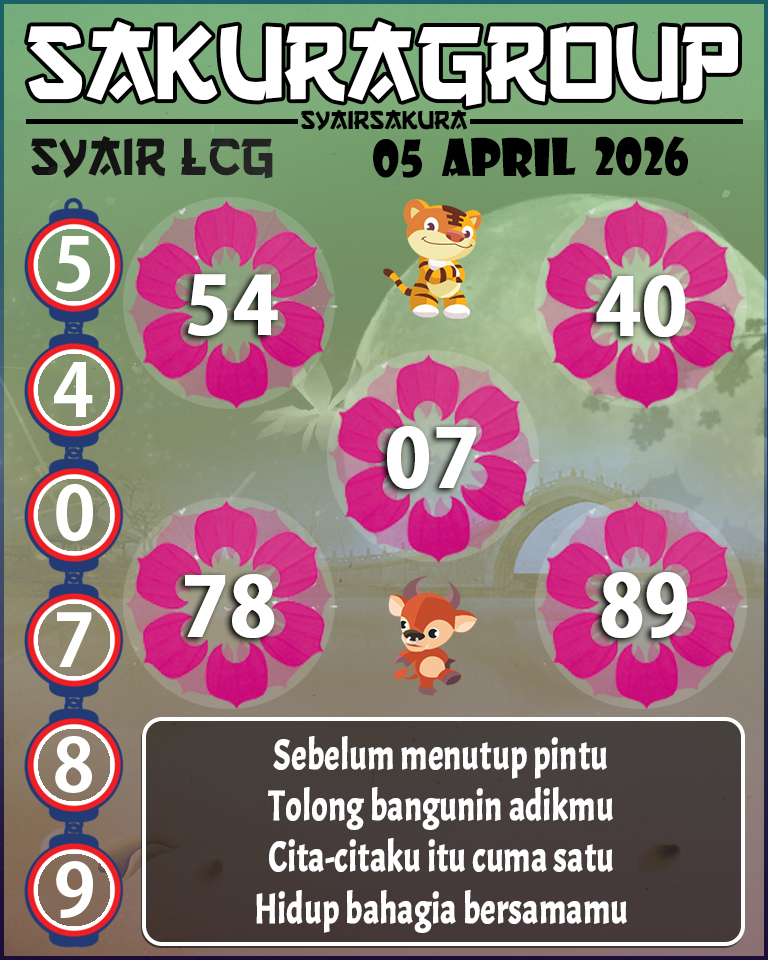 Prediksi SYAIR TOGEL LACORUNA