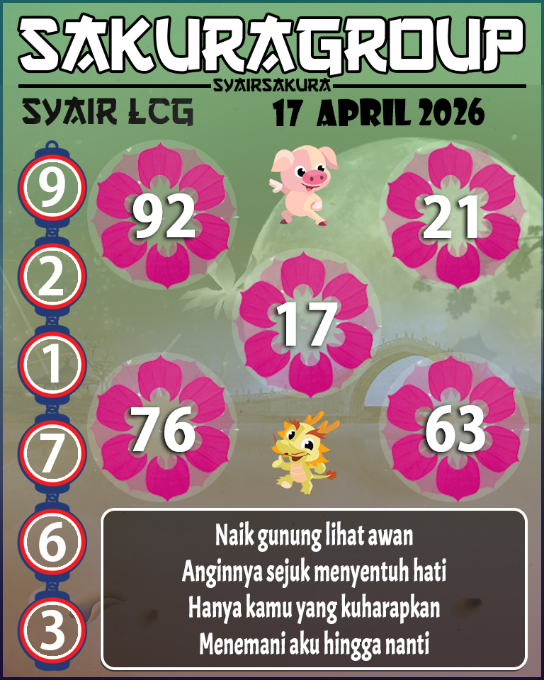 Prediksi SYAIR TOGEL LACORUNA