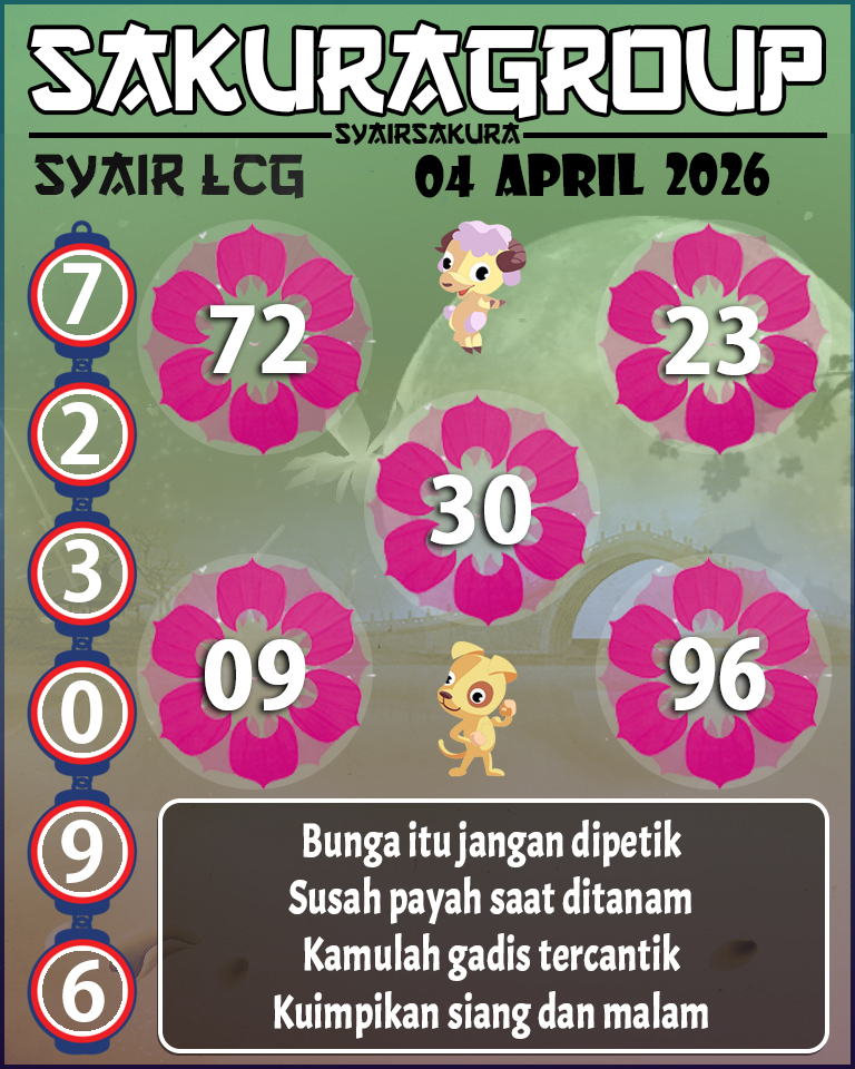 Prediksi SYAIR TOGEL LACORUNA