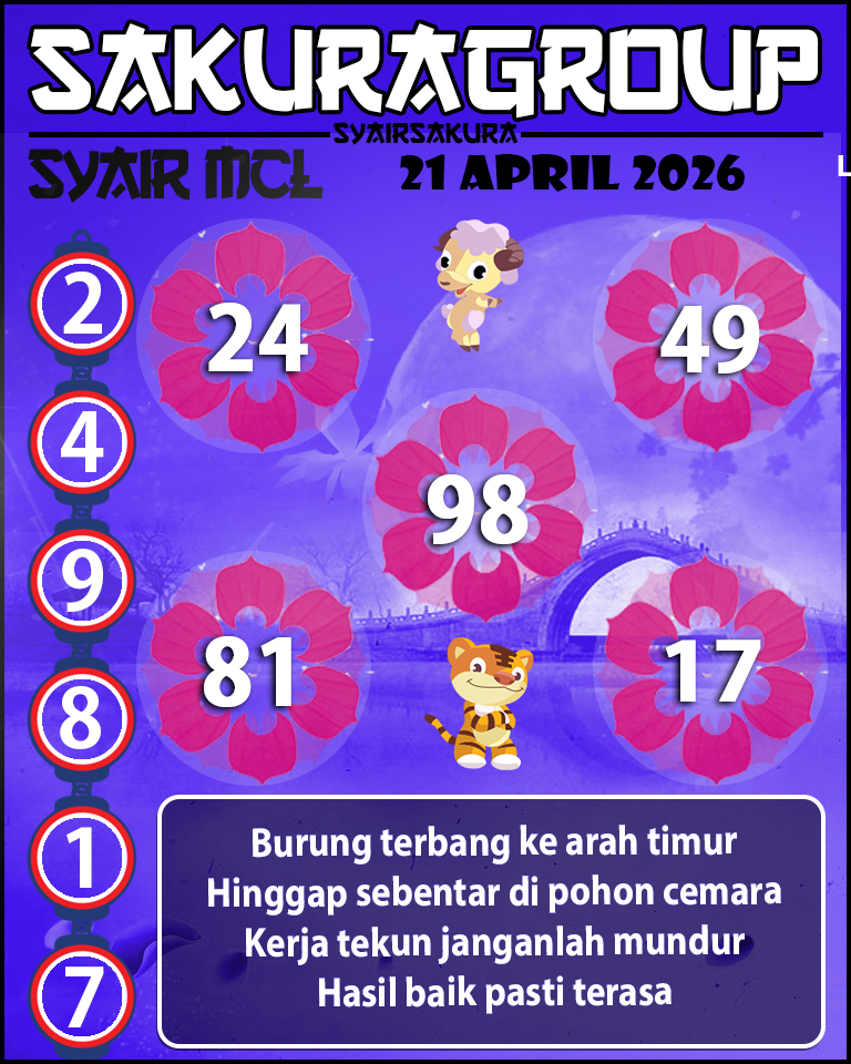 Prediksi SYAIR TOGEL MACAU LOTTERY