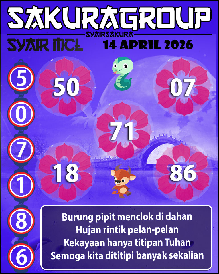 Prediksi SYAIR TOGEL MACAU LOTTERY