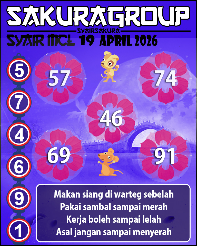 Prediksi SYAIR TOGEL MACAU LOTTERY