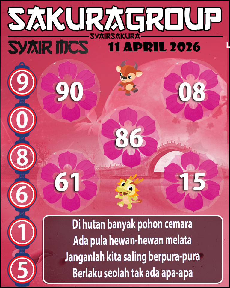 Prediksi SYAIR TOGEL MACAU SWEEP